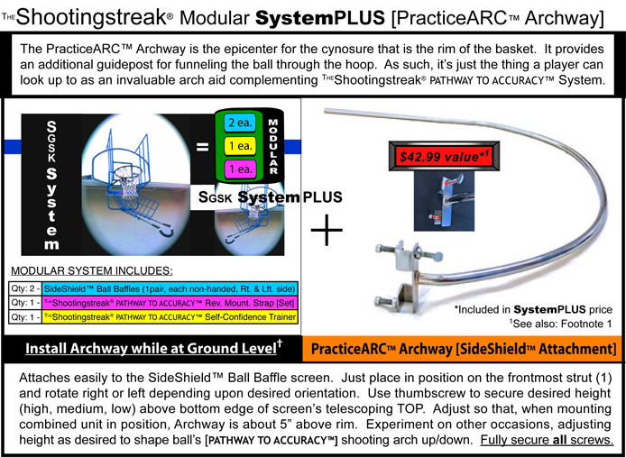 Modular SystemPLUS [PracticeARC™ Archway]
