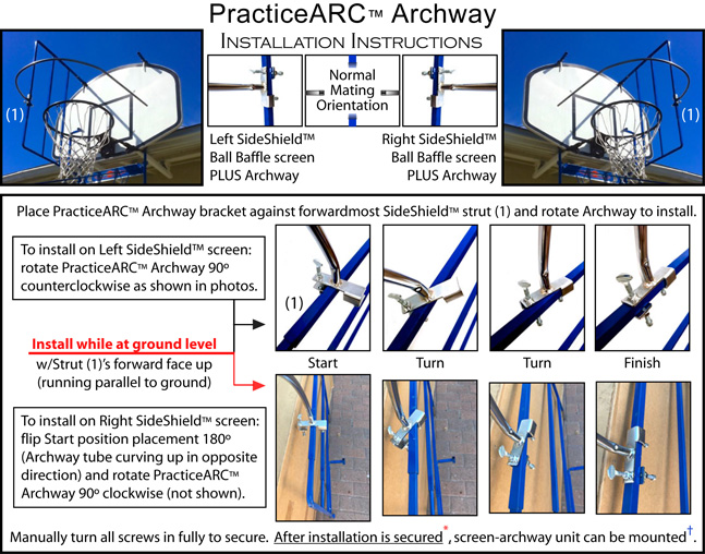 PracticeARC™ Archway InfoPageTop