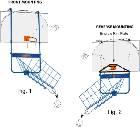 Loop Strap Over the Rim Plate