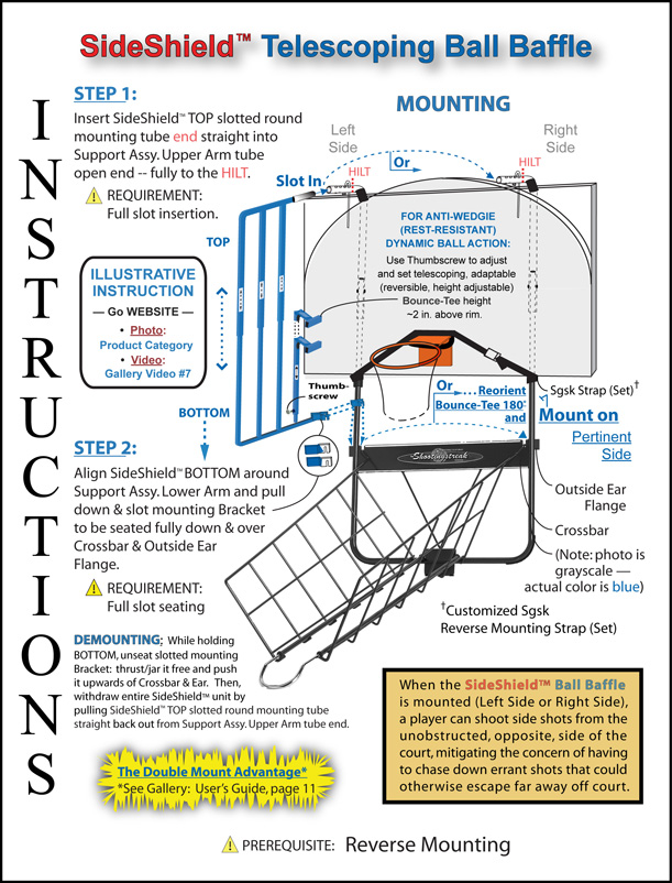 sideshield